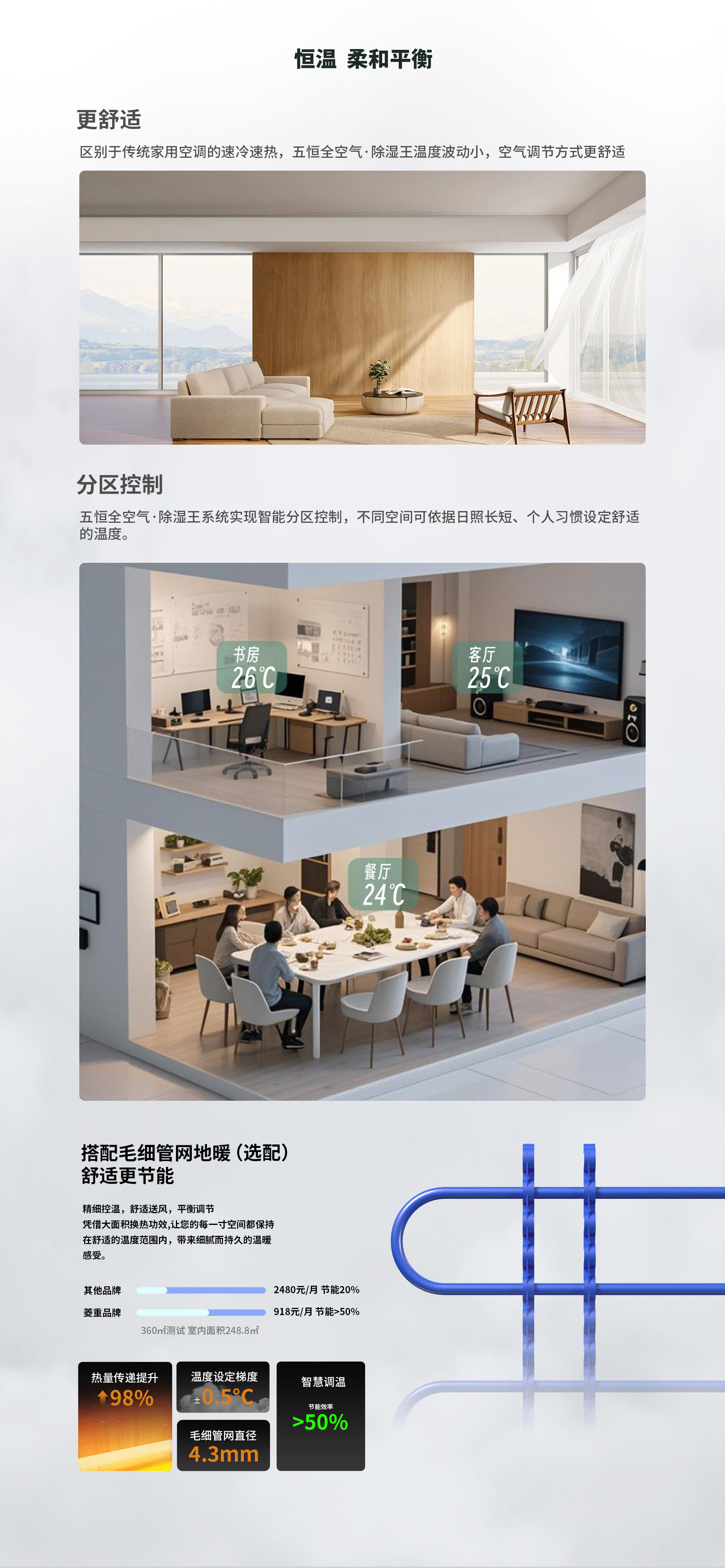 五恒全空气·除湿王