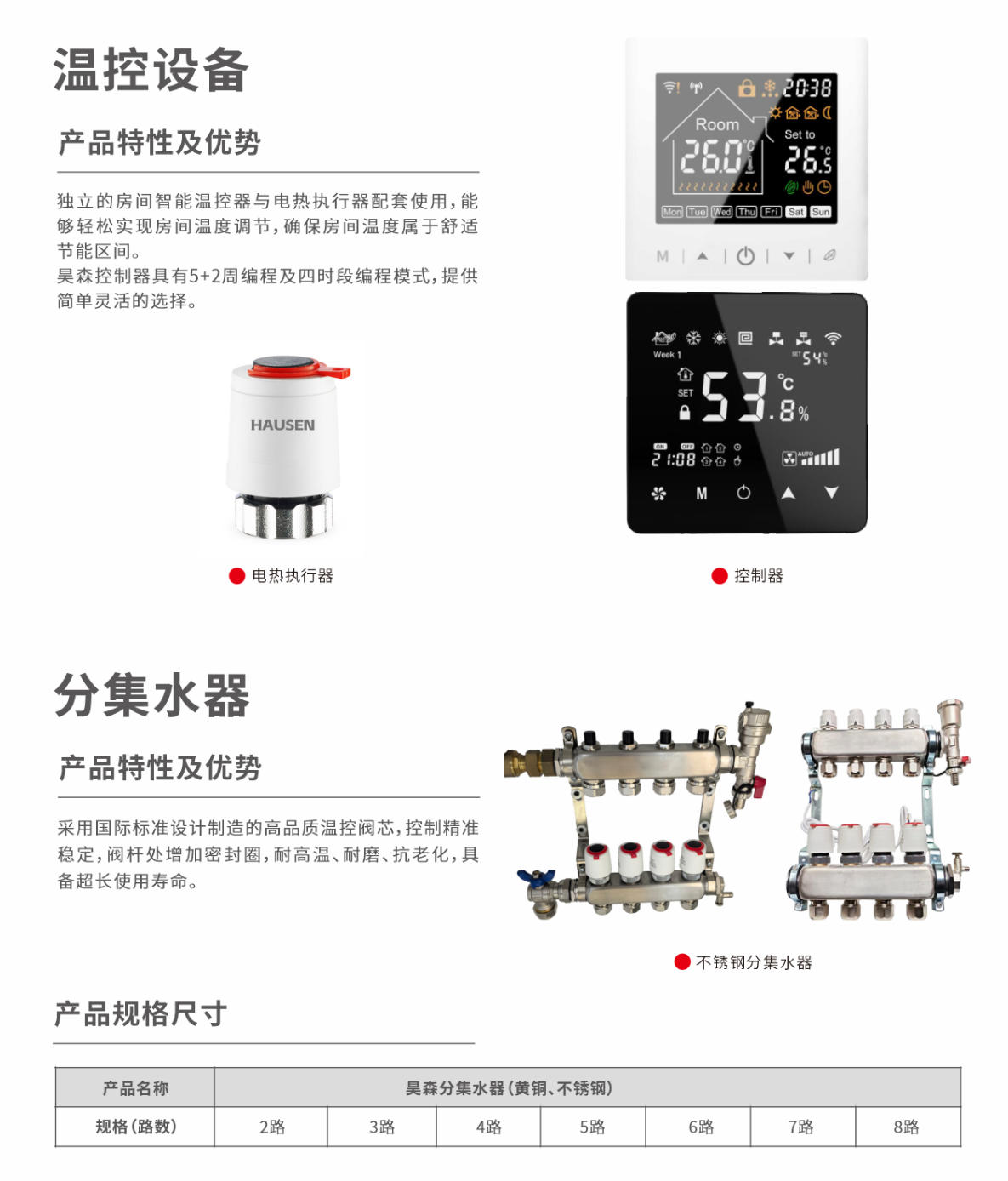 昊森控制配件