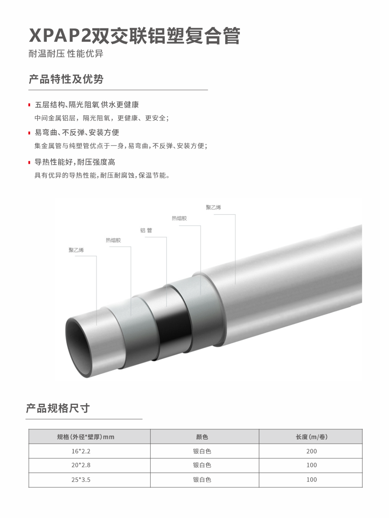 昊森管道系列
